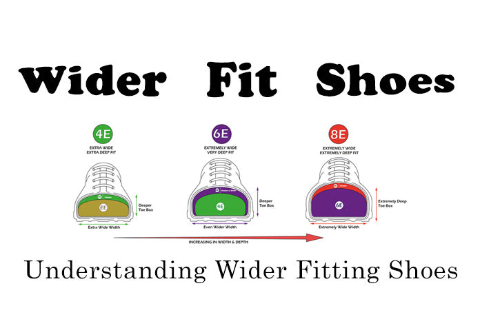 Understanding the Difference Between Wide and Extra Wide Shoes: A Comprehensive Guide